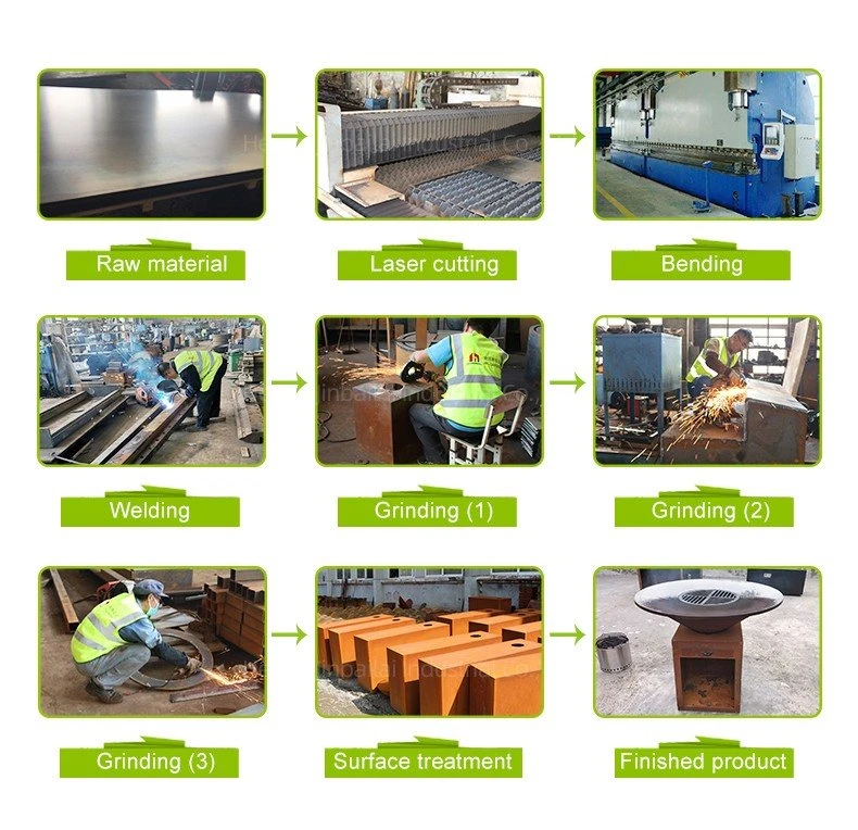 Product Product